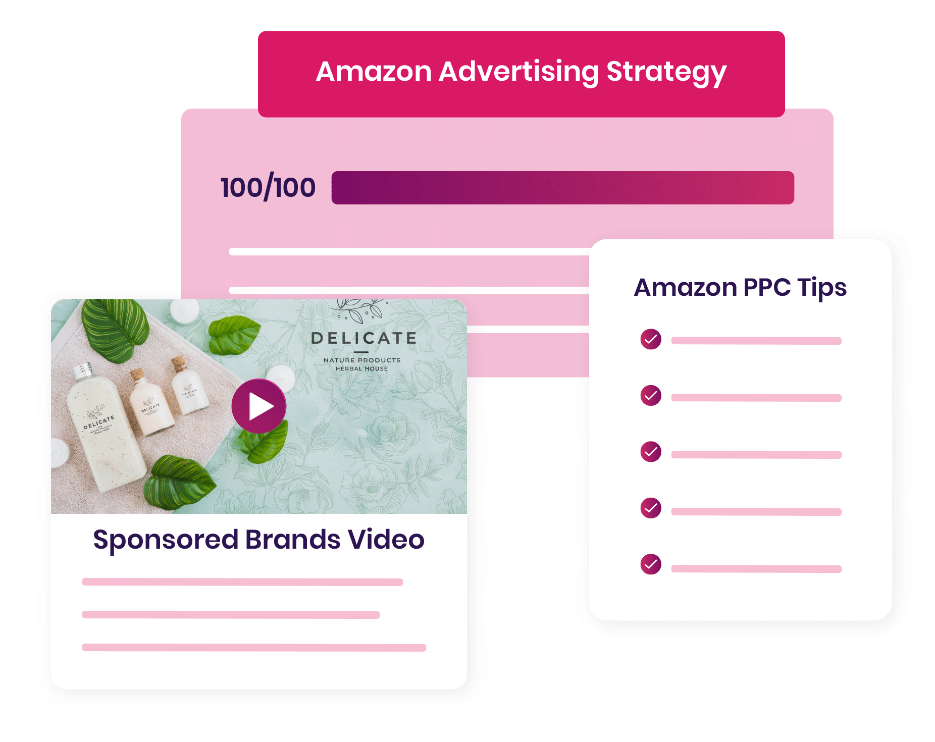 Image explaining the feature of Amazon PPC tool