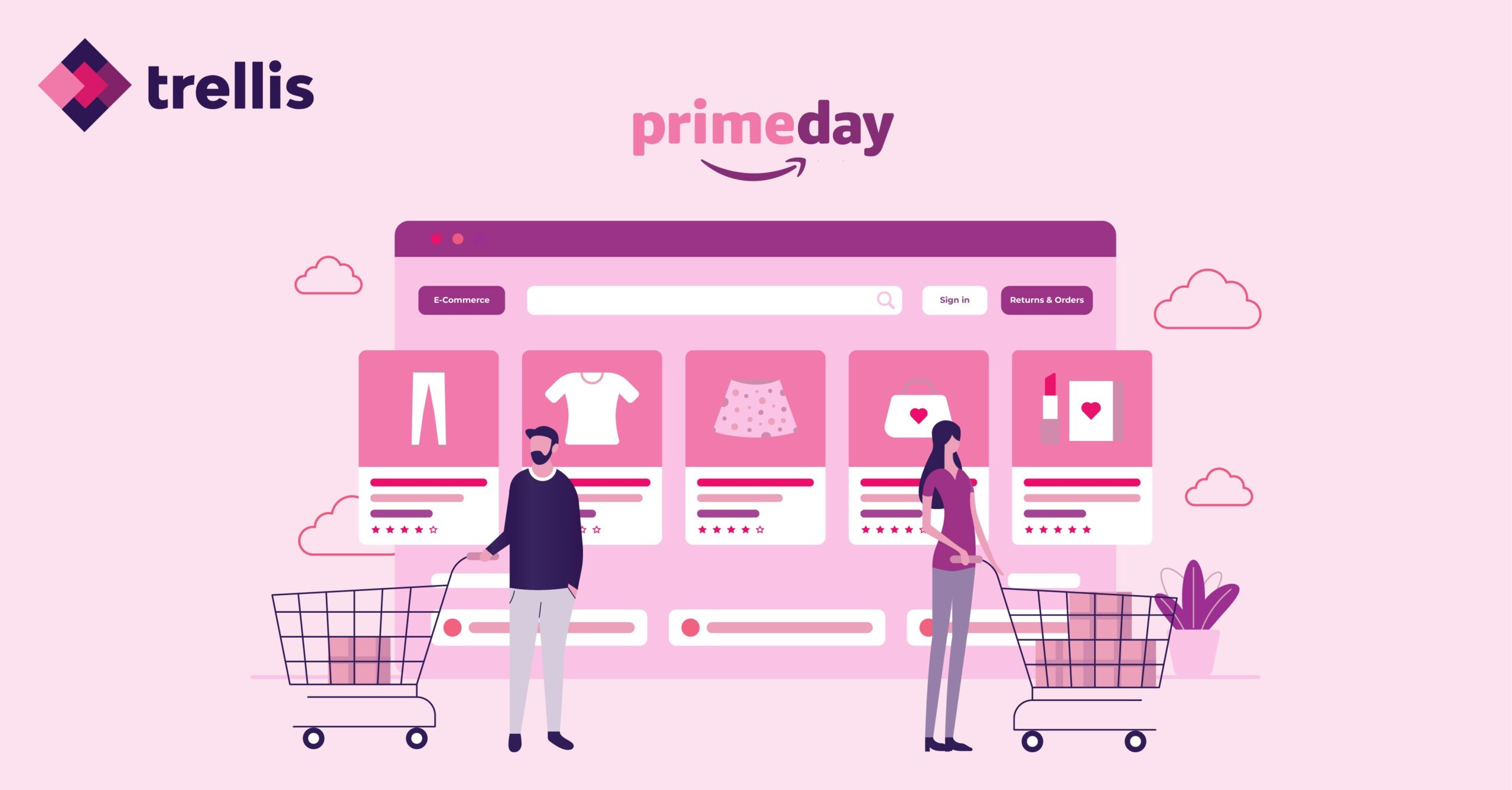 Advertising Checklist for Amazon Prime Day 2022 | Trellis