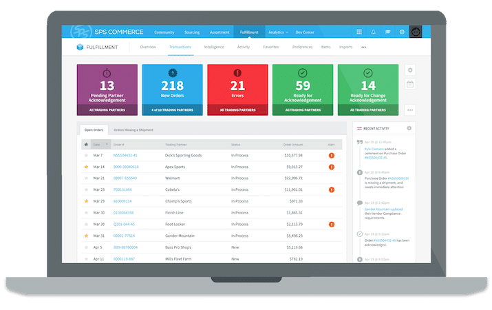 SPS Commerce dashboard