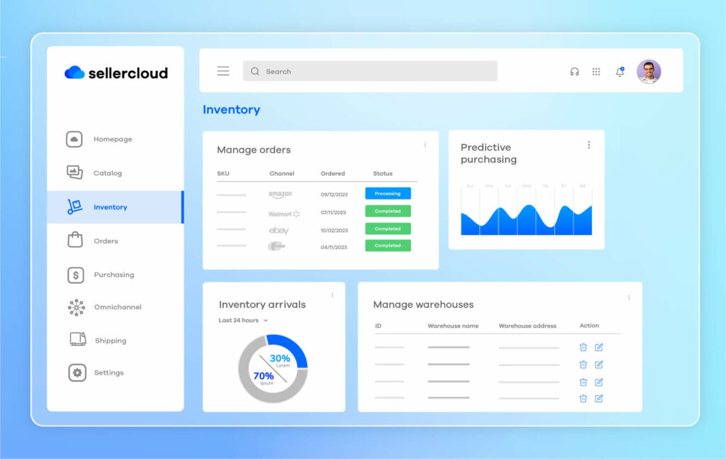 Sellercloud dashboard