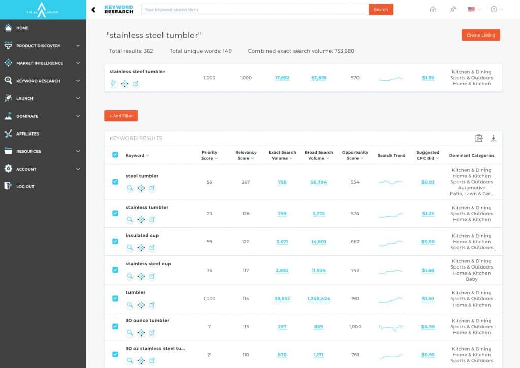 Viral Launch dashboard