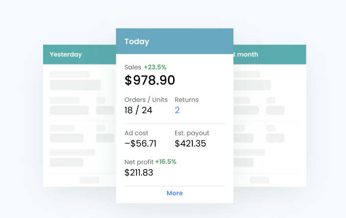 Sellerboard Amazon Analytics Tool