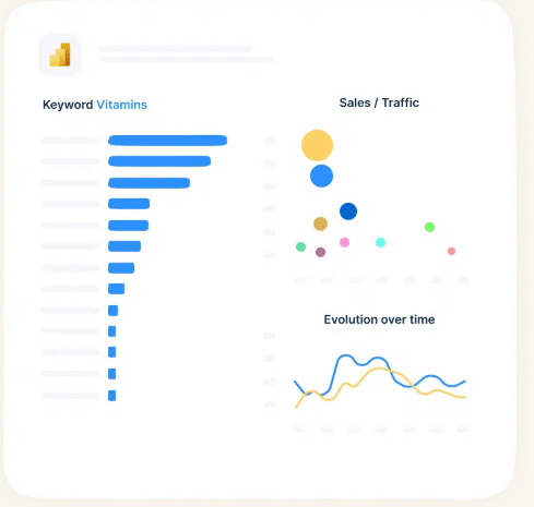 DataHawk Amazon Analytics Tool