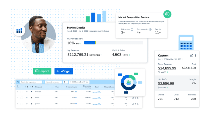 Helium 10 Amazon Analytics Tool