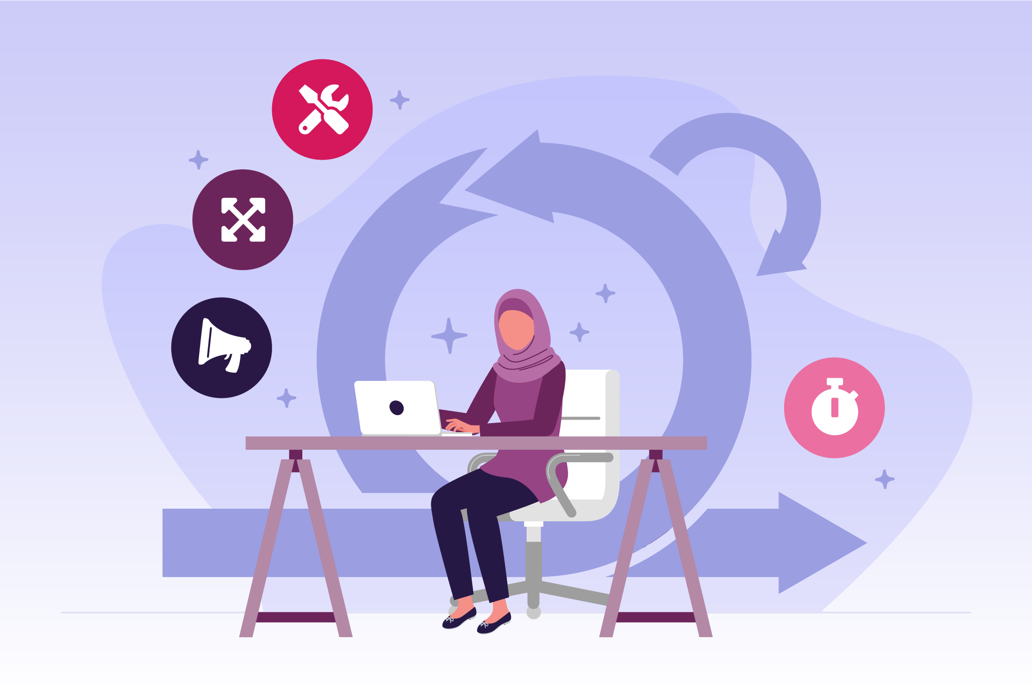 lifecycle bidding at Trellis