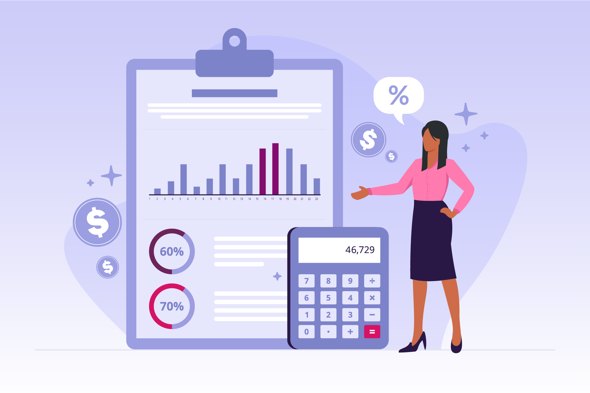 Walmart Pricing Strategy